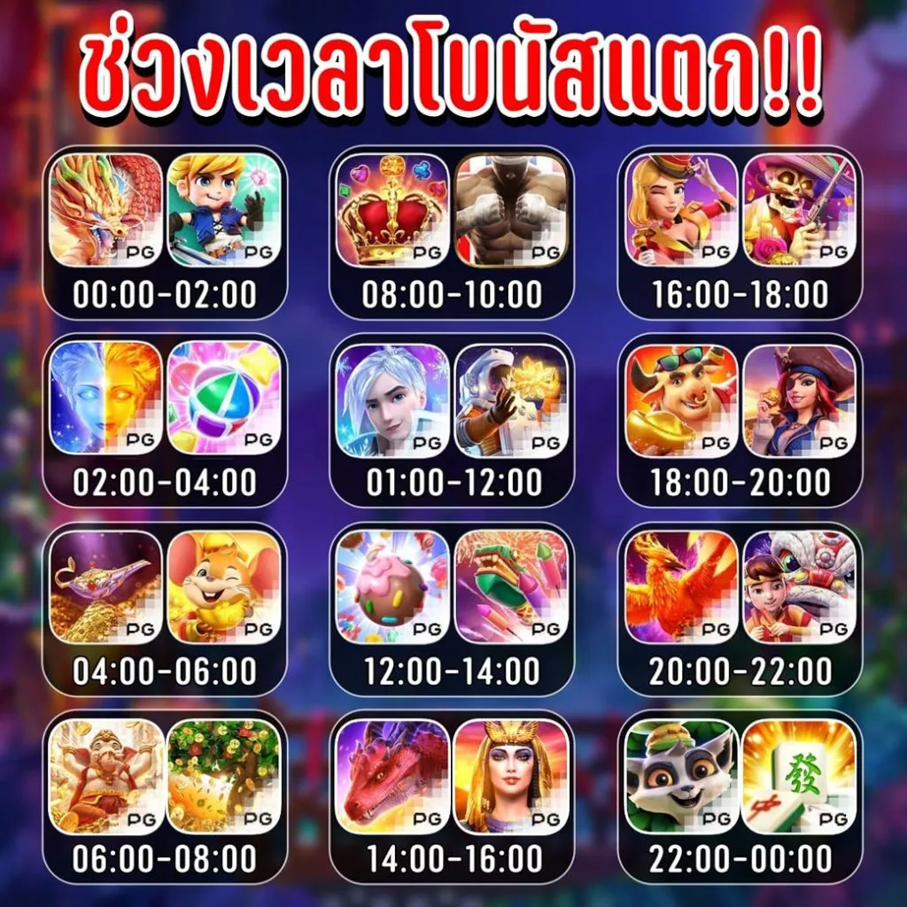 ตาราง ช่วงเวลา สล็อต แตก2567